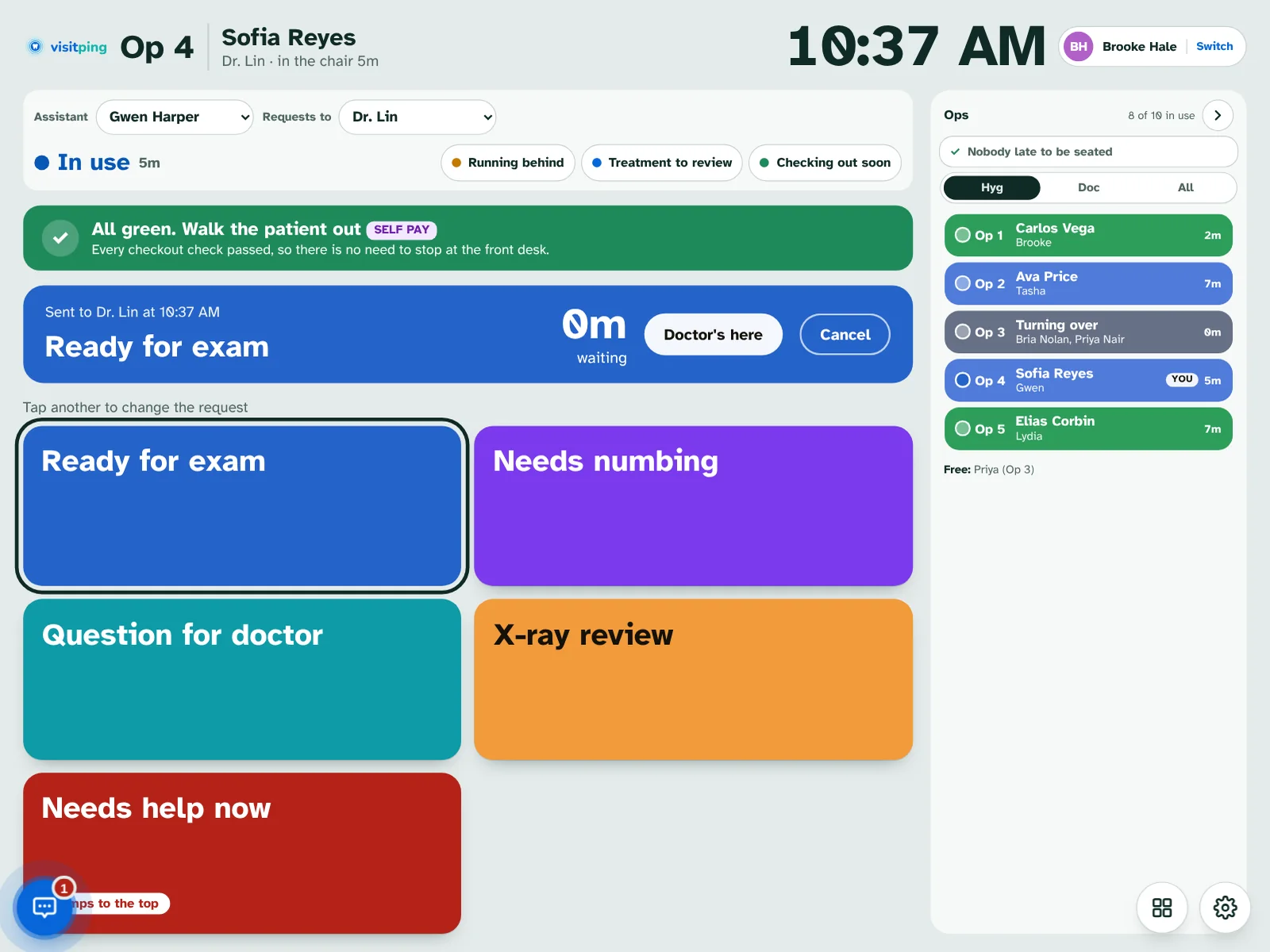 Op tablet for Op 4 on an iPad: the green All green, walk the patient out banner, a Ready for exam request sent to Dr. Lin, the request buttons, and the Ops panel listing every hygiene op.
